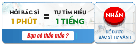 Hỏi bác sĩ 1 phút