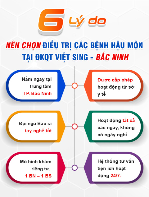 6 lý do NÊN CHỌN ĐIỀU TRỊ CÁC BỆNH HẬU MÔN TẠI ĐKQT VIỆT SING - BẮC NINH