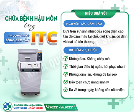 chưa bệnh hậu môn