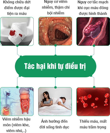 ưu đãi đặc biệt