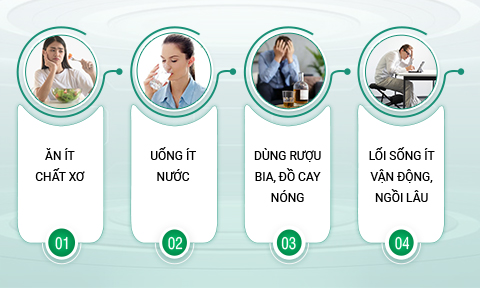 DO CHẾ ĐỘ ĂN UỐNG, SINH HOẠT