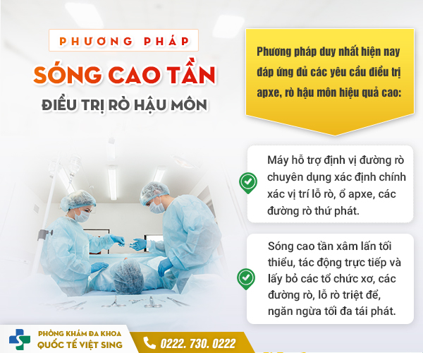 https://khambenhtribacninh.com/wp-content/uploads/2023/05/phuong-phap-song-cao-tan-dieu-tri-ro-hau-mon.jpg