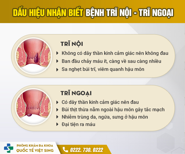 Giải mã triệu chứng đau hậu môn – Khi nào cần đi khám ngay?