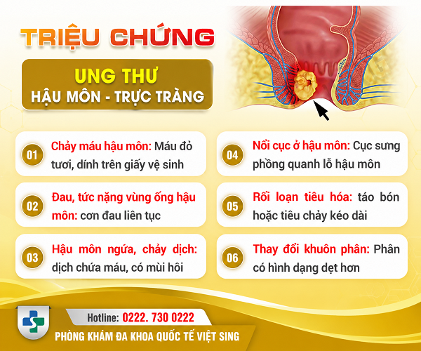 [CẢNH BÁO] Đi ngoài ra máu: Coi chừng các bệnh lý hậu môn – trực tràng
